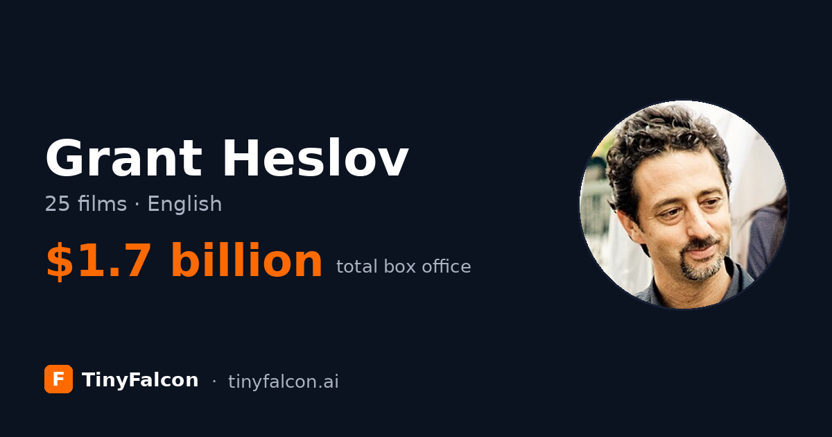 Grant Heslov
