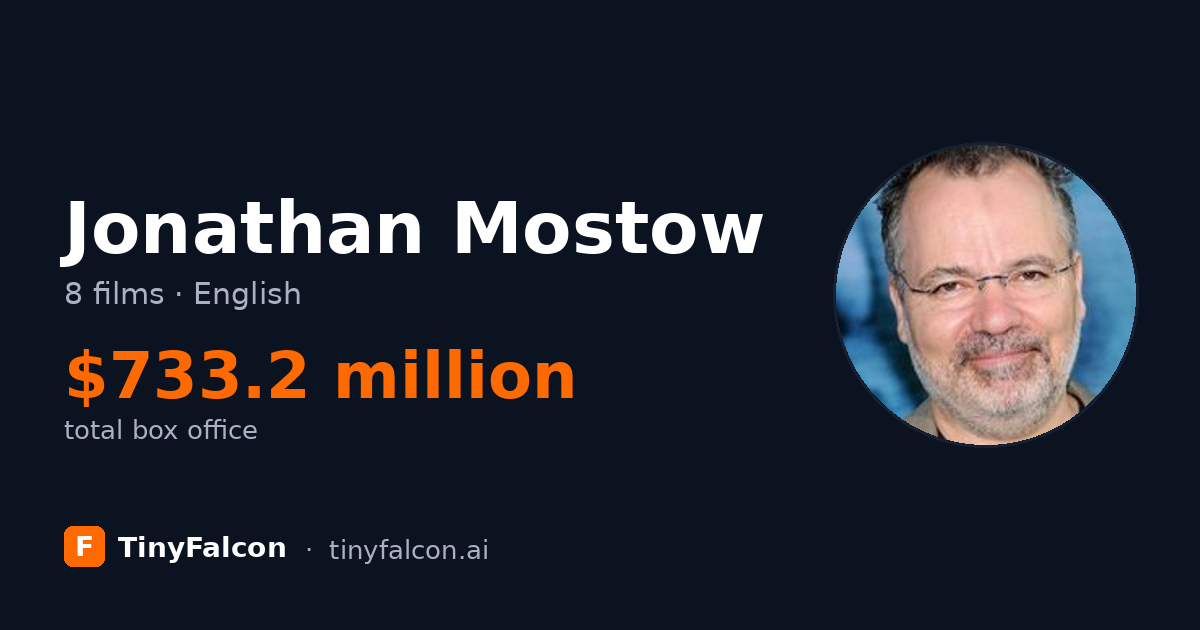 Jonathan Mostow