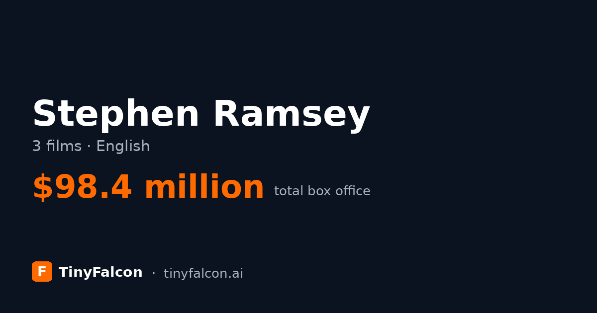 Stephen Ramsey