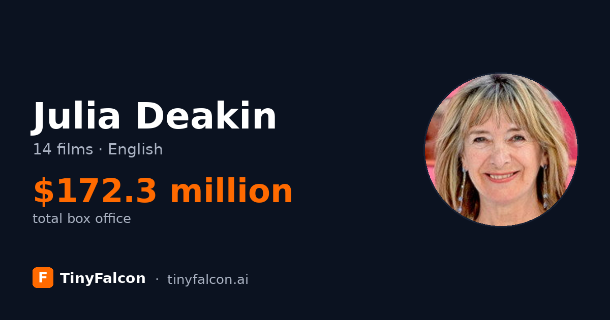 Julia Deakin