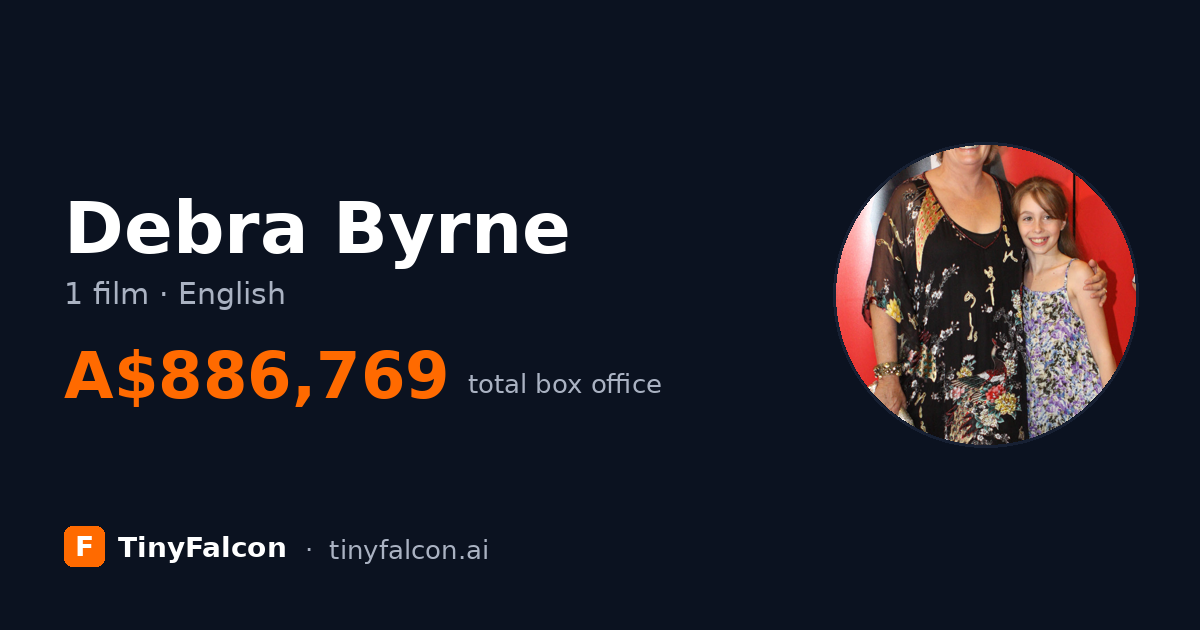 Debra Byrne