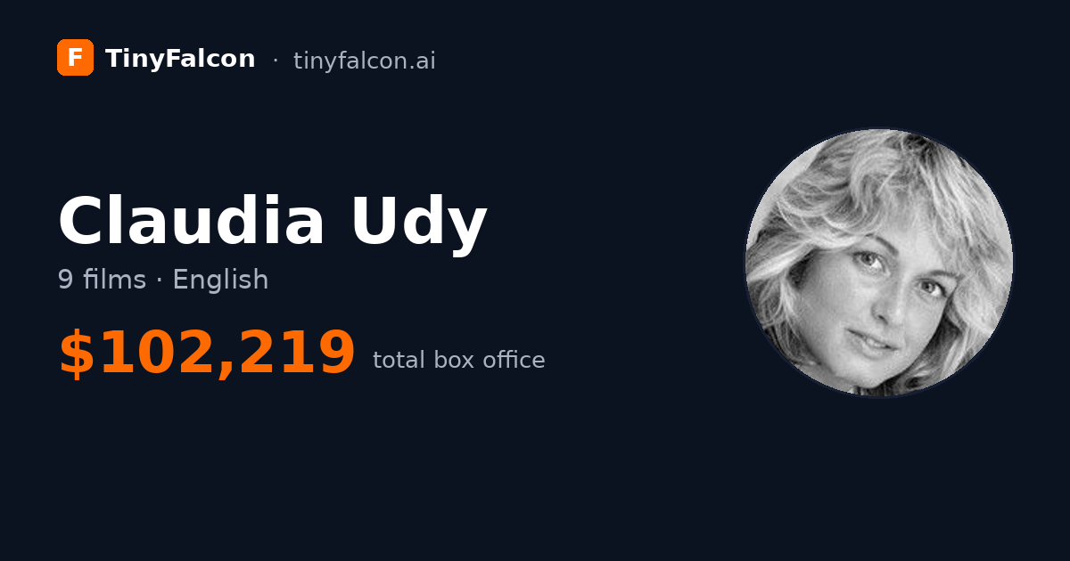 Claudia Udy