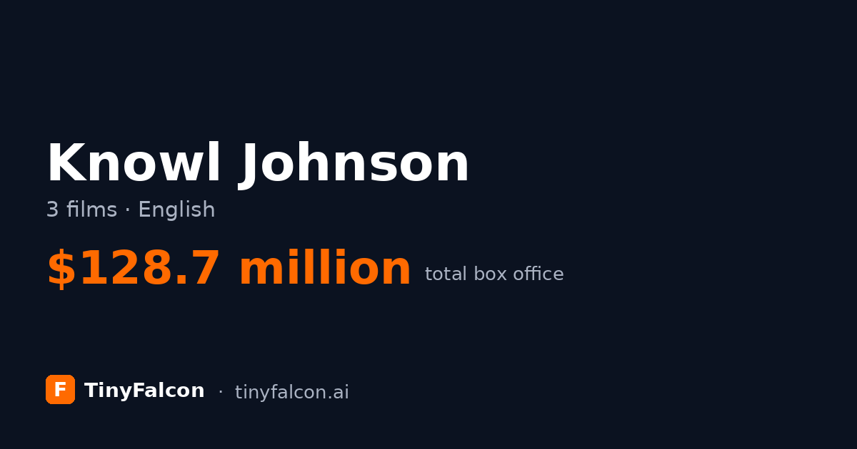 Knowl Johnson