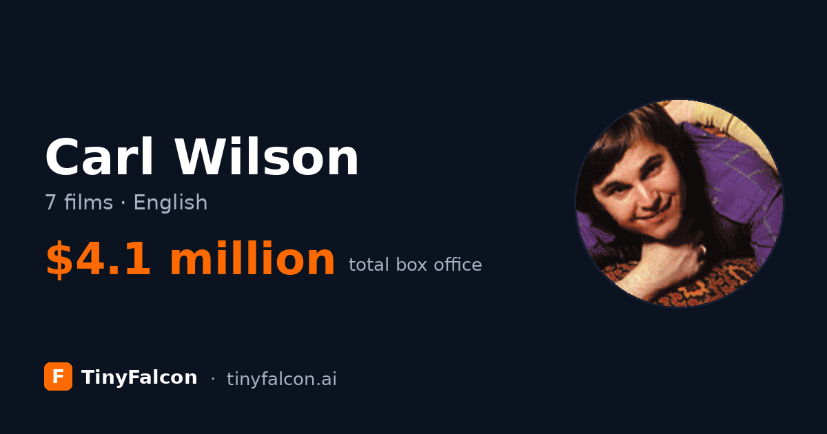 Carl Wilson
