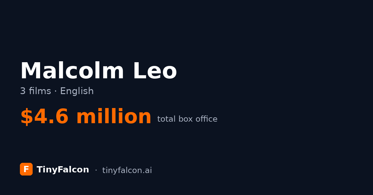 Malcolm Leo