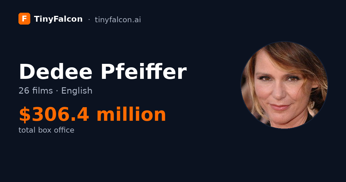 Dedee Pfeiffer
