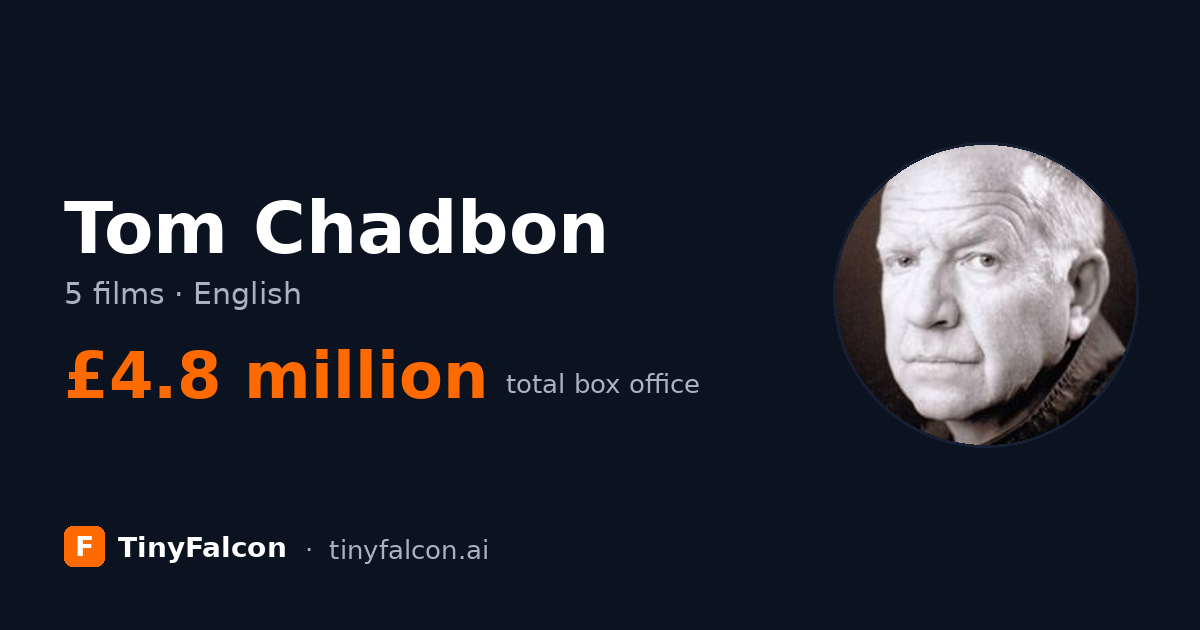 Tom Chadbon