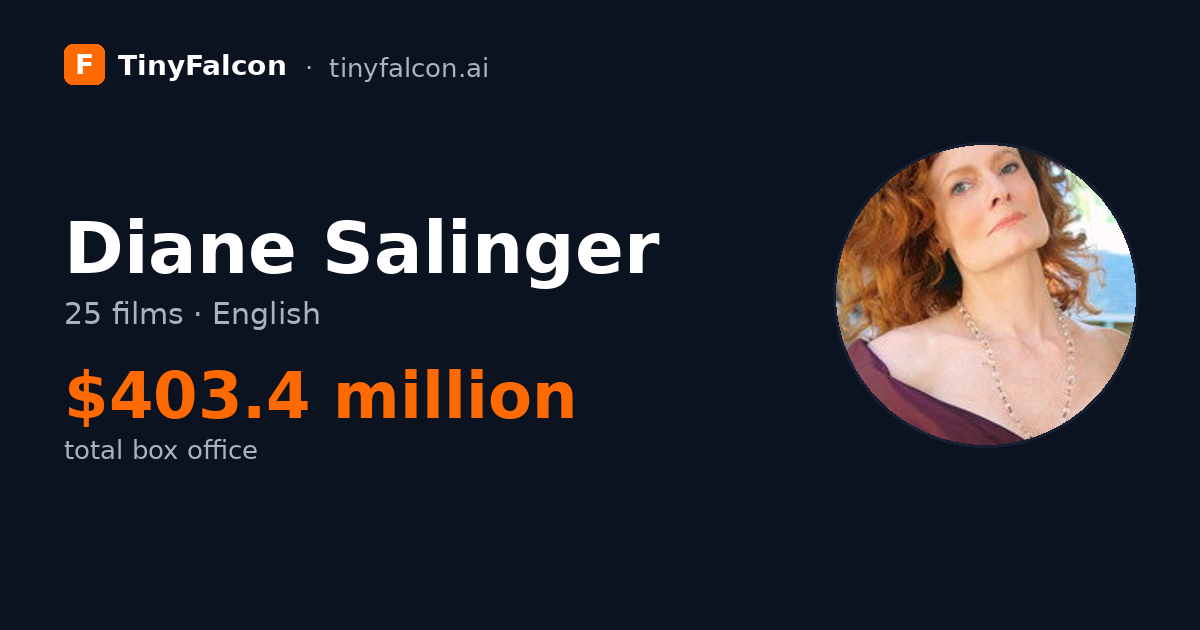 Diane Salinger