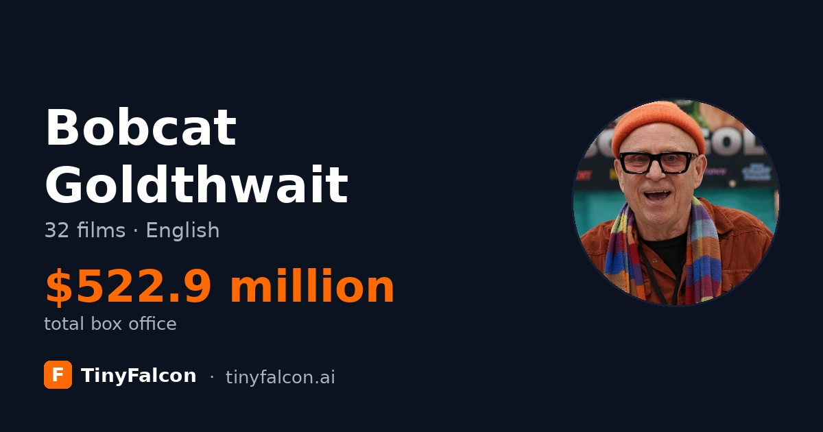 Bobcat Goldthwait