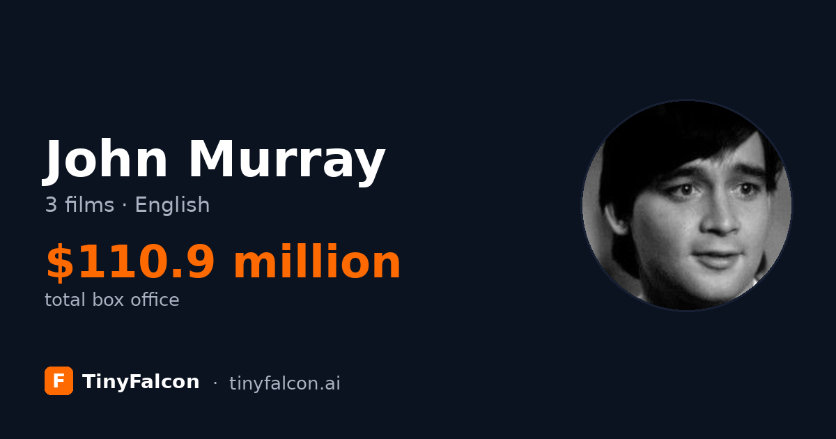 John Murray