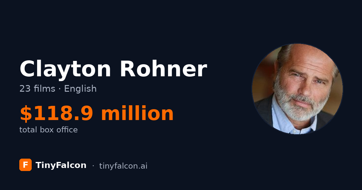 Clayton Rohner