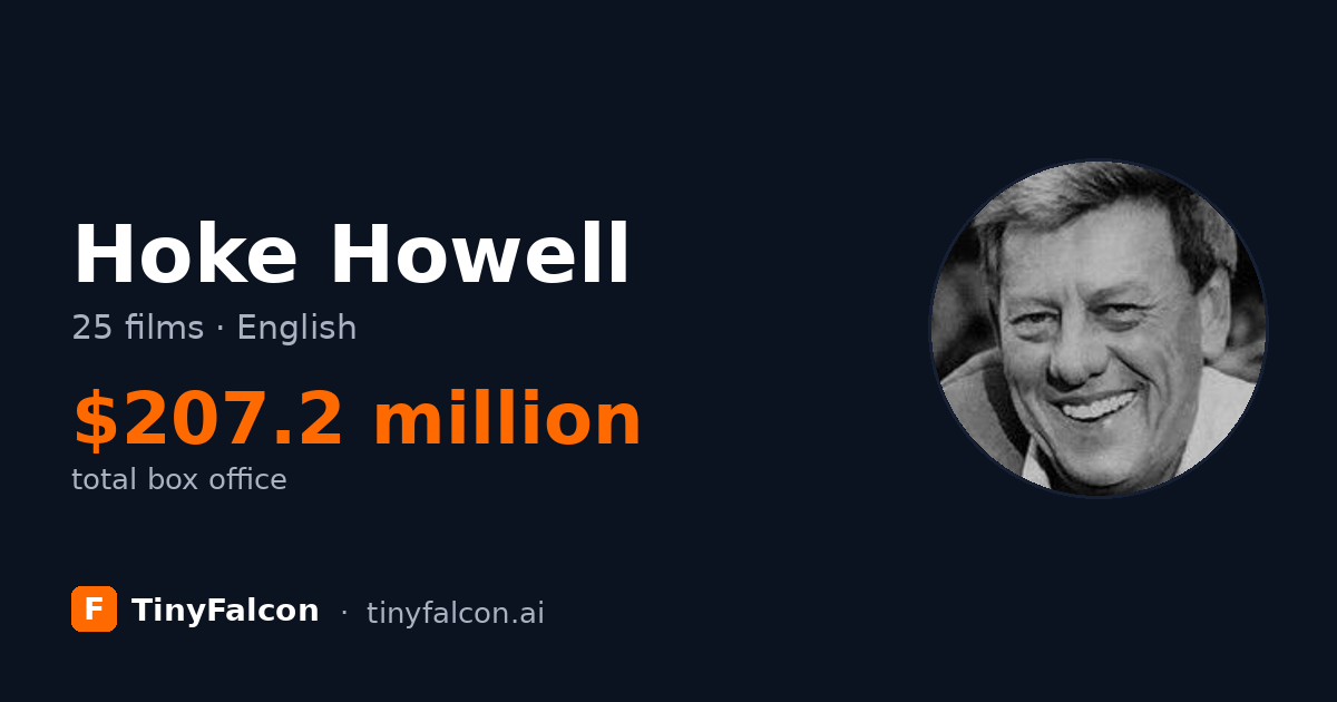 Hoke Howell