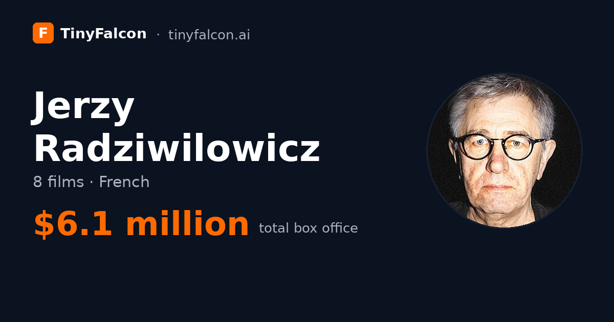 Jerzy Radziwilowicz