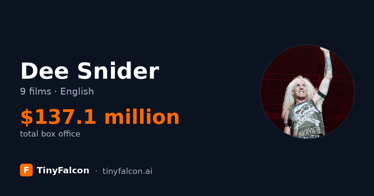 Dee Snider
