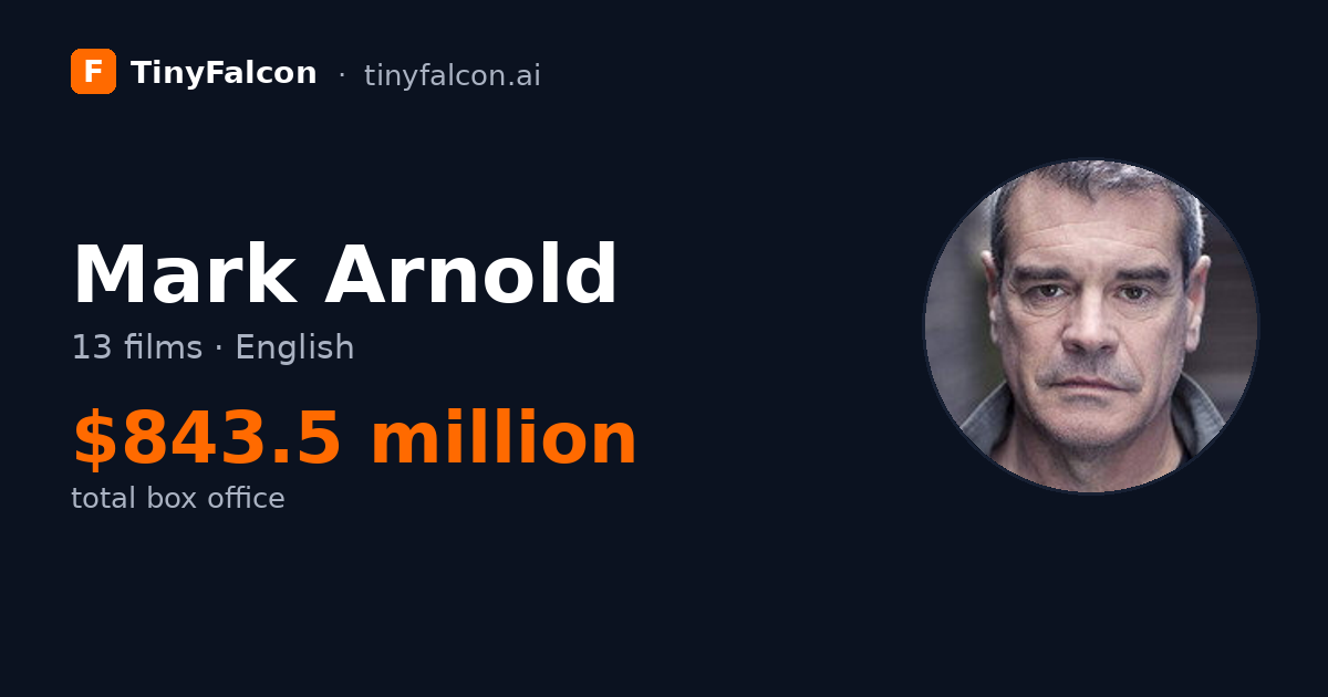 Mark Arnold