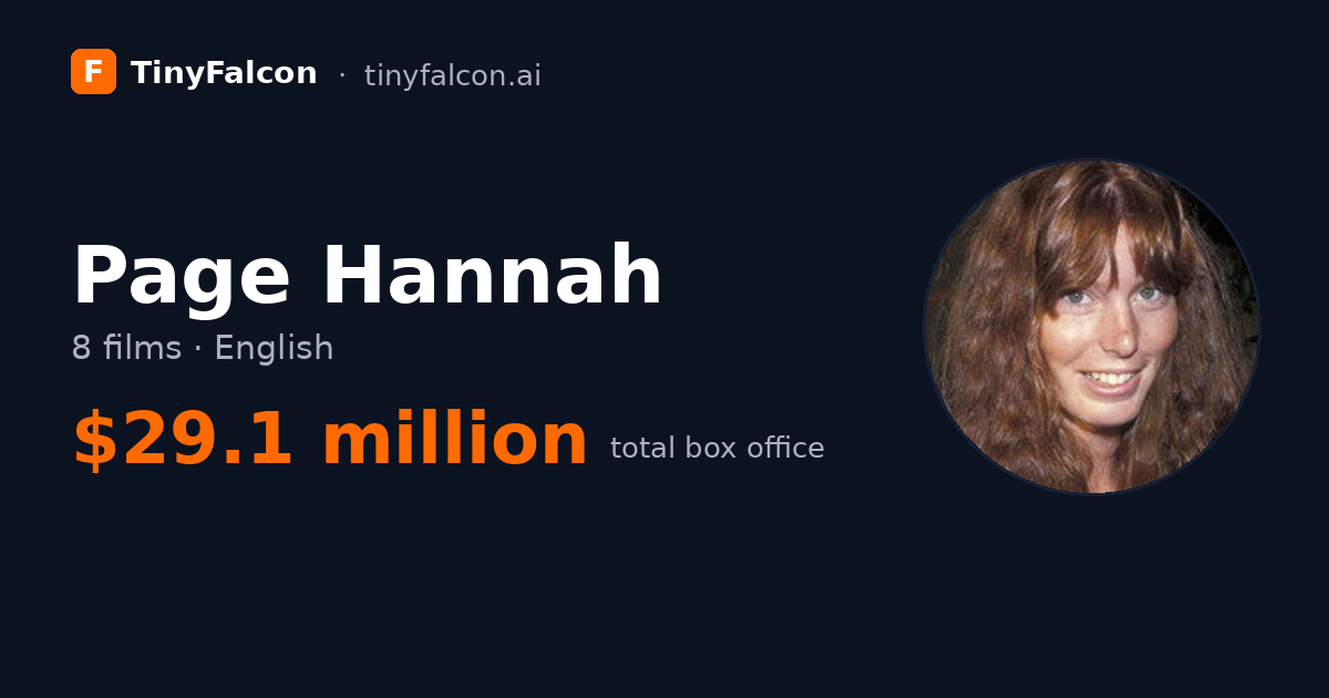 Page Hannah
