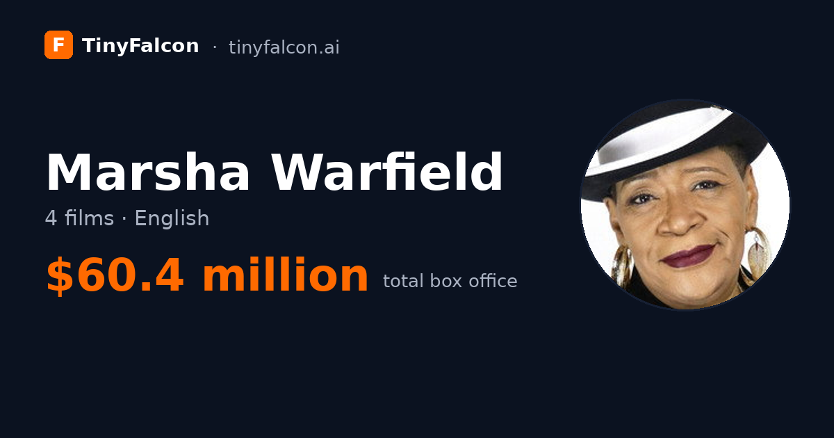Marsha Warfield