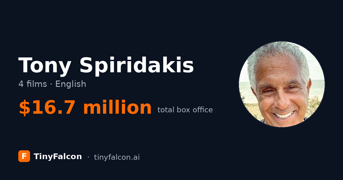 Tony Spiridakis