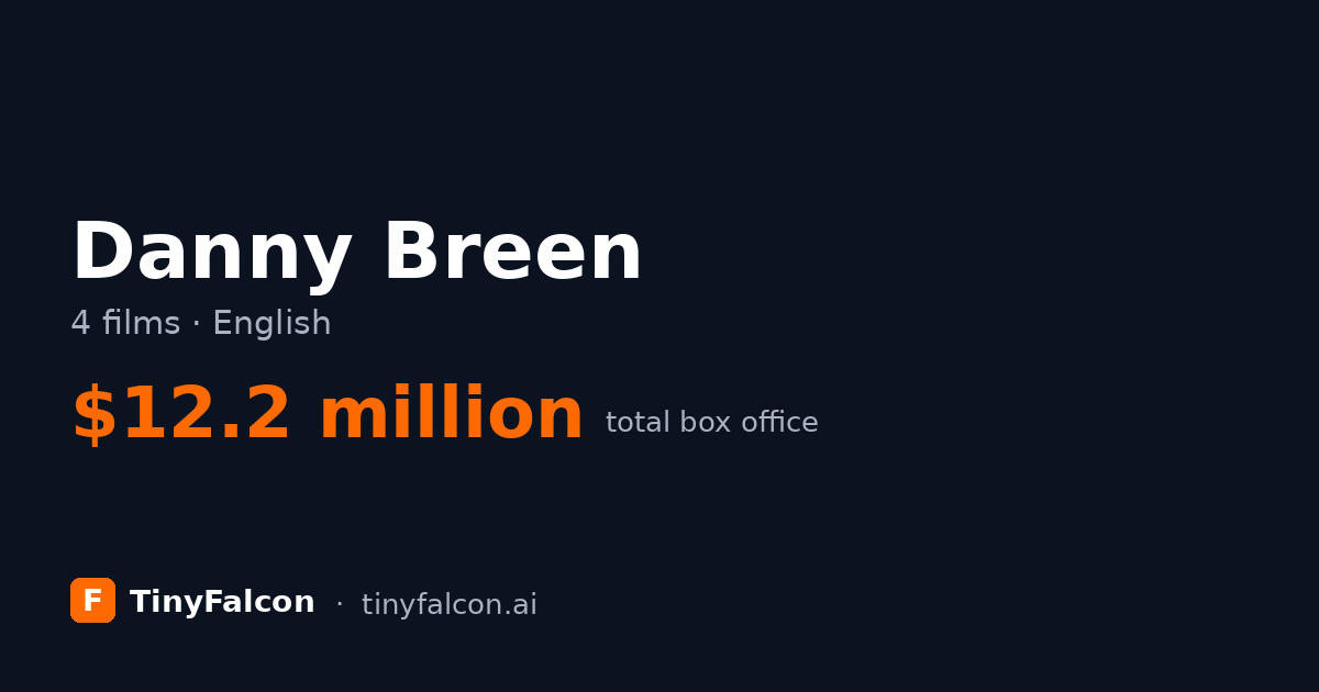 Danny Breen