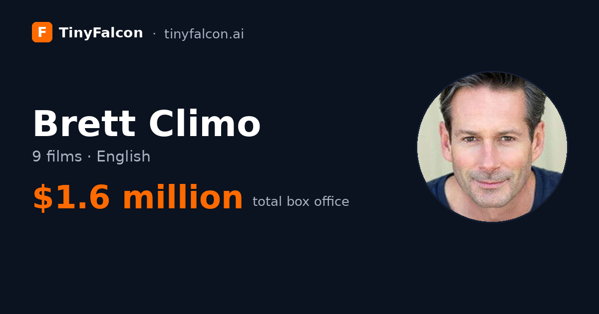 Brett Climo