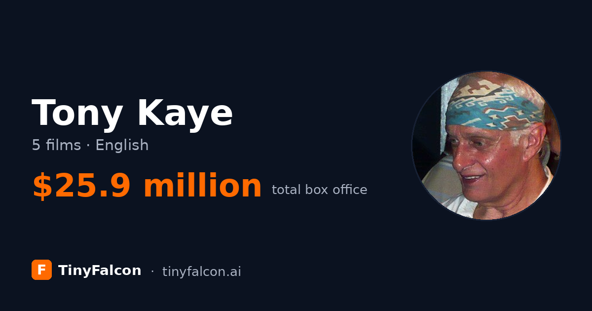 Tony Kaye