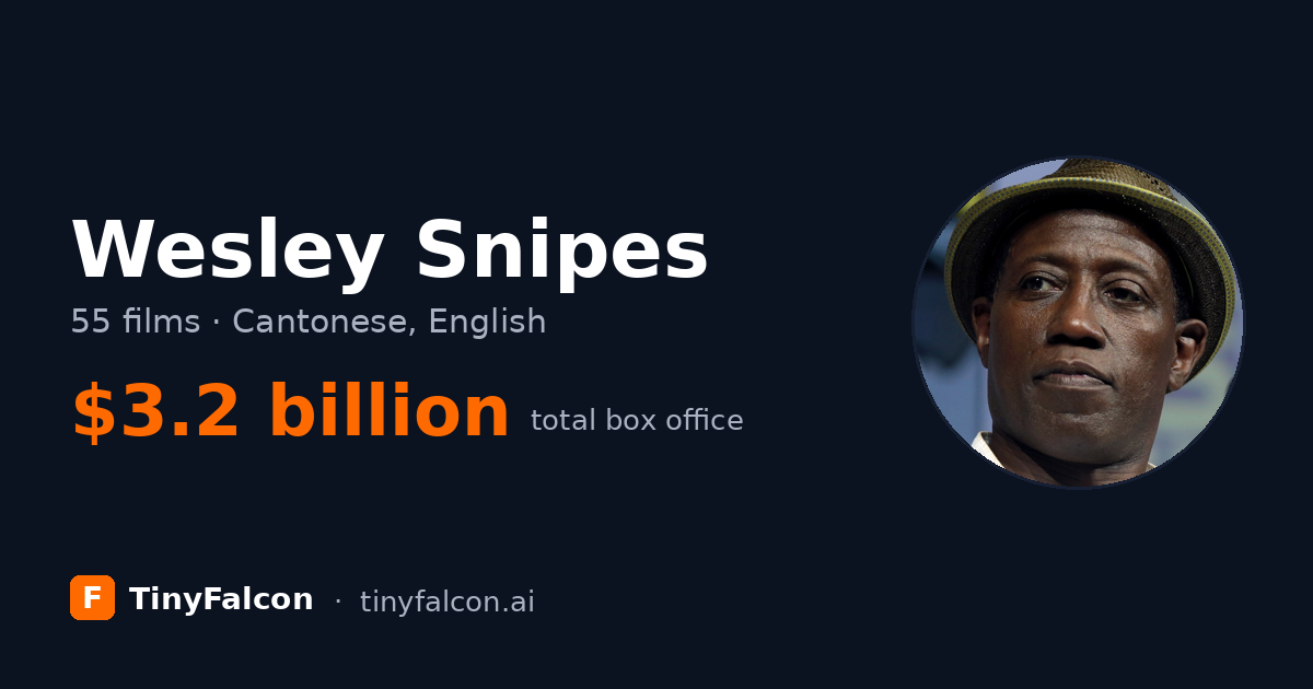 Wesley Snipes