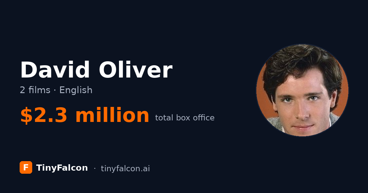 David Oliver
