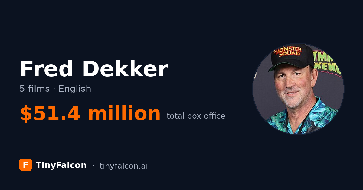 Fred Dekker