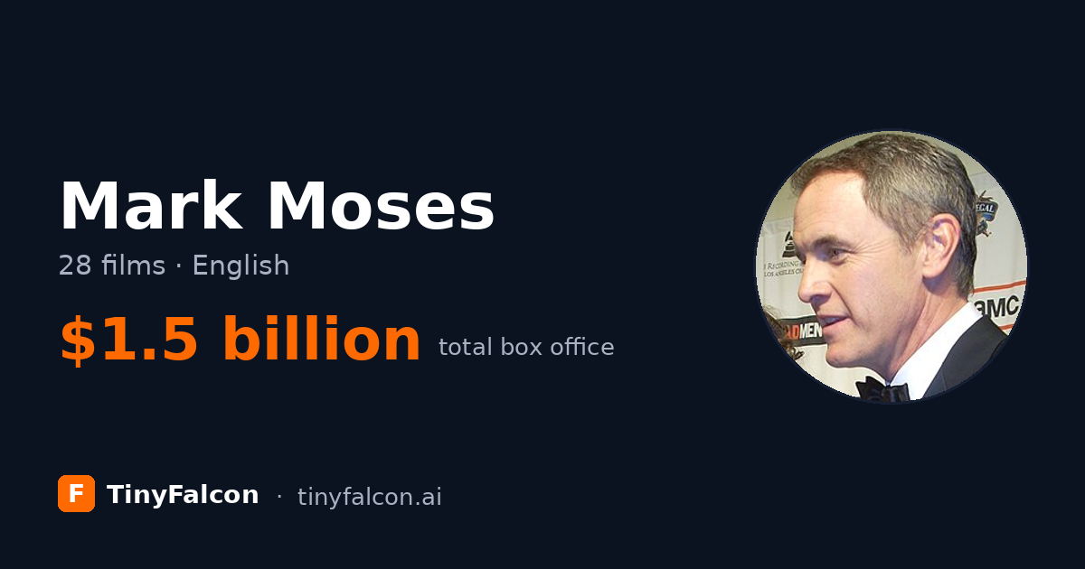 Mark Moses