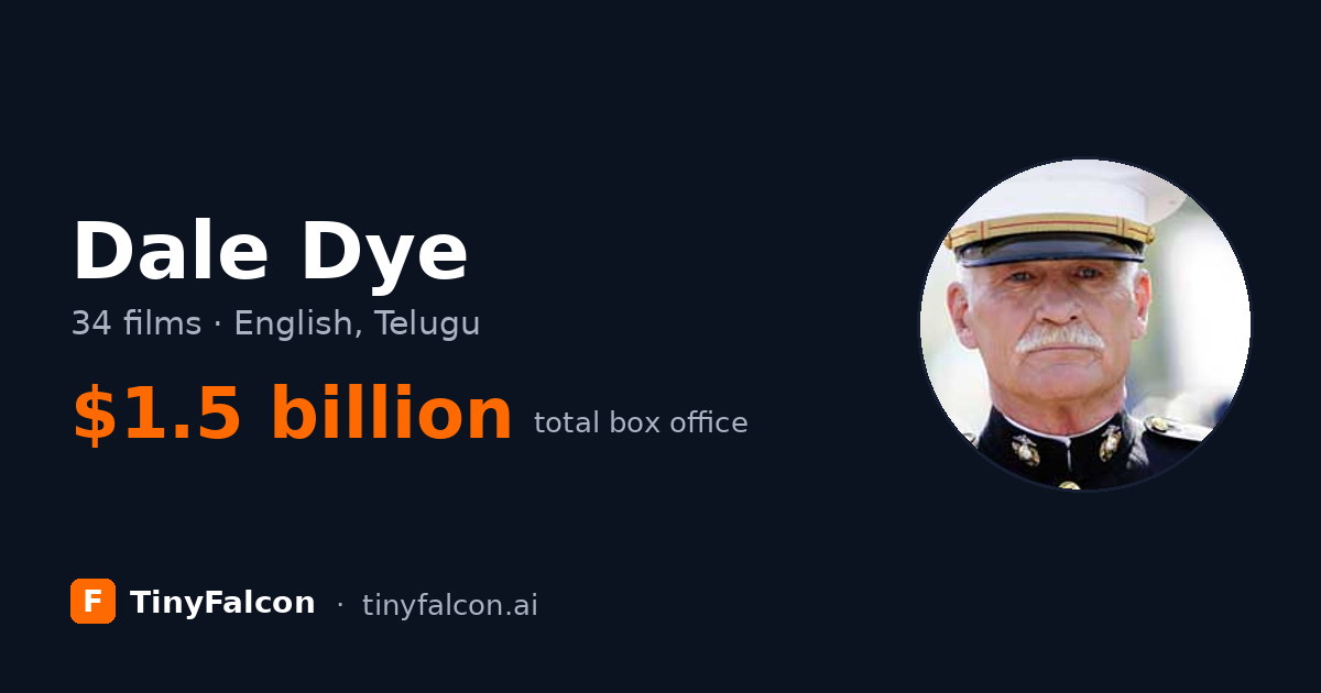 Dale Dye