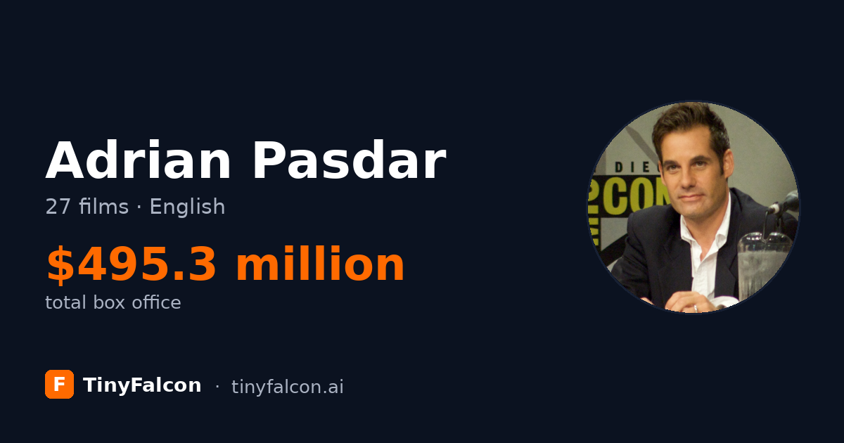 Adrian Pasdar