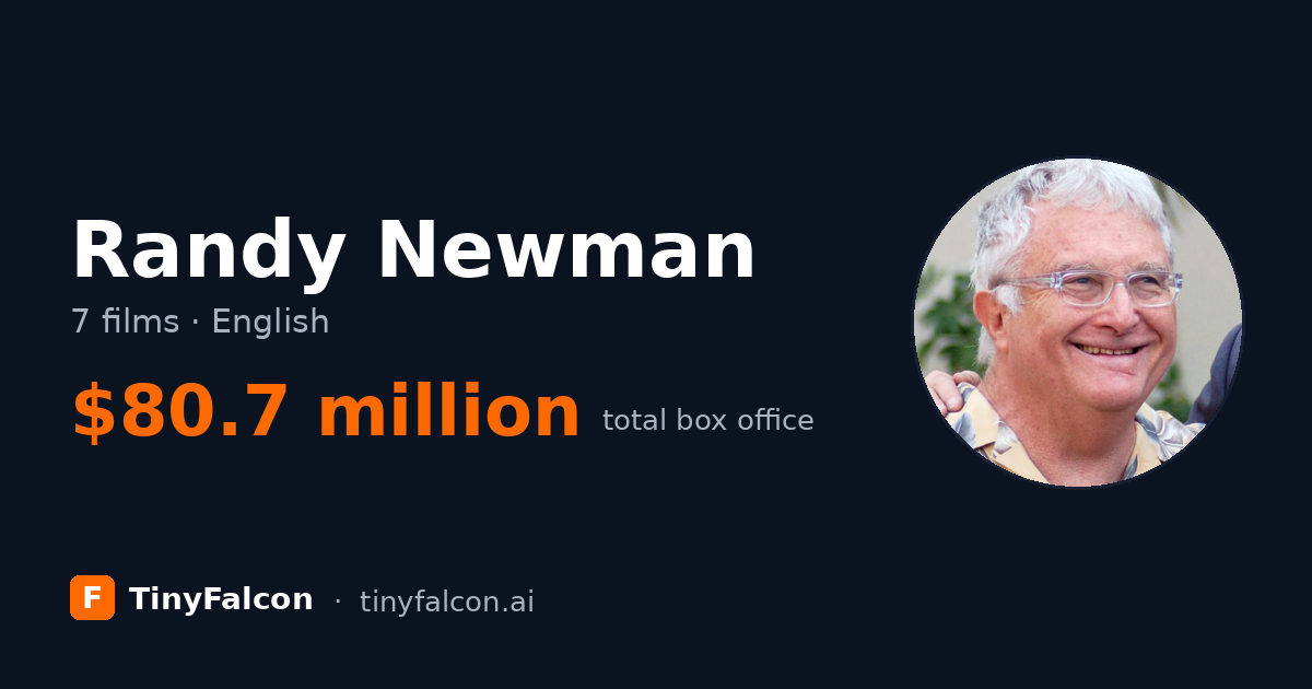 Randy Newman