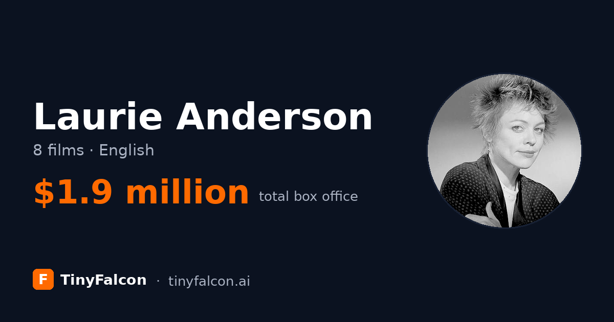 Laurie Anderson