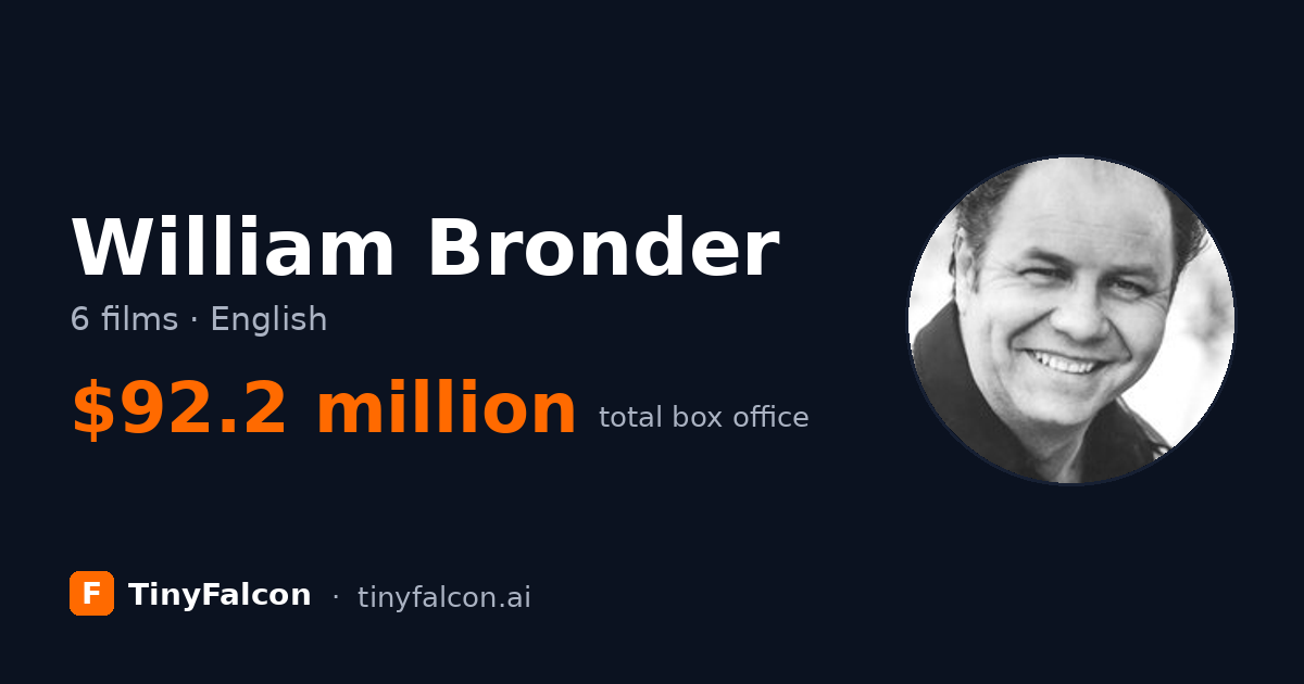 William Bronder