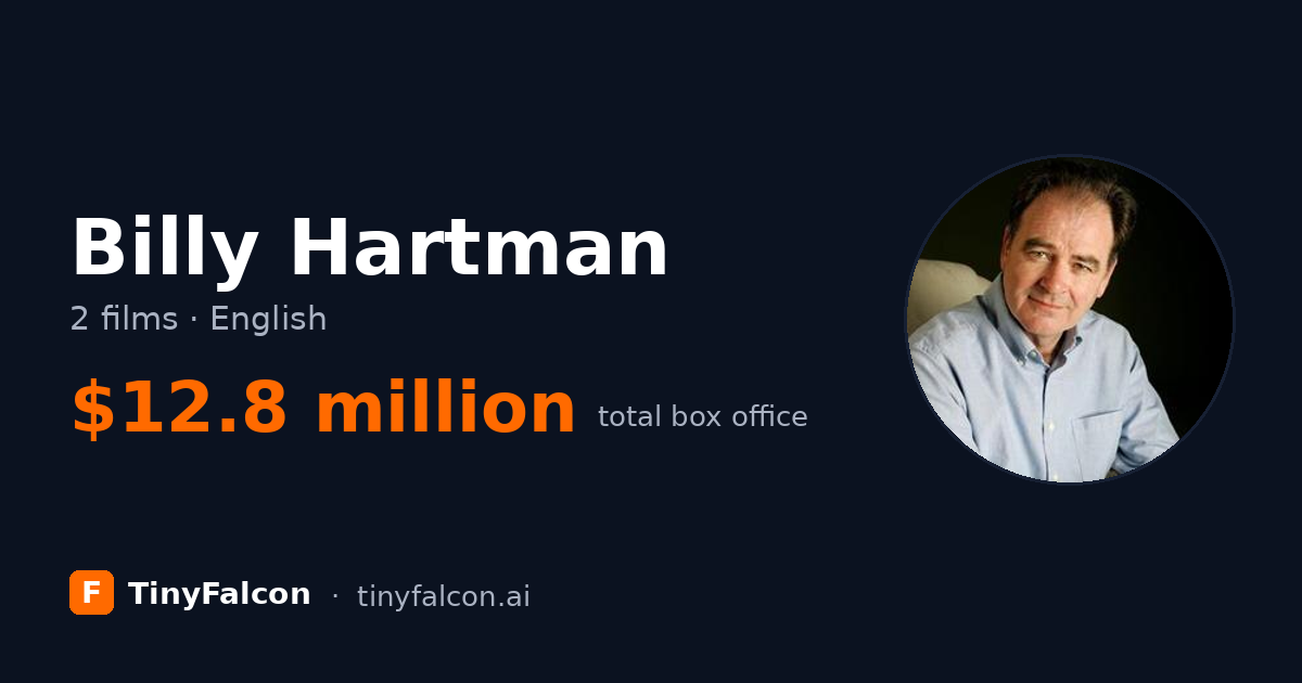 Billy Hartman