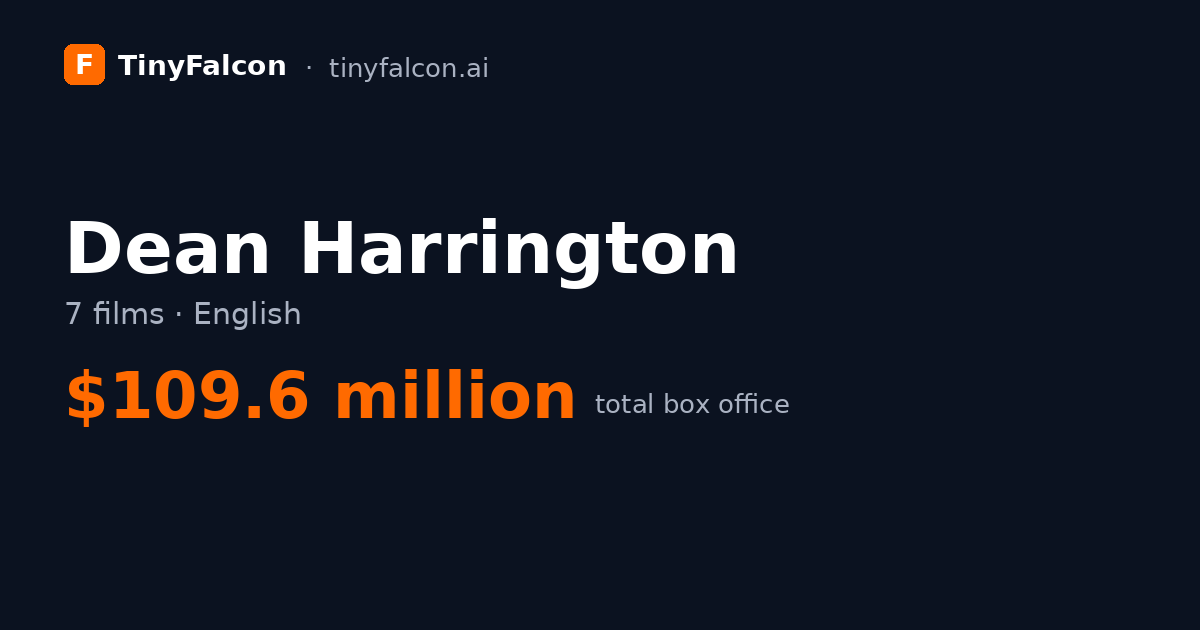 Dean Harrington