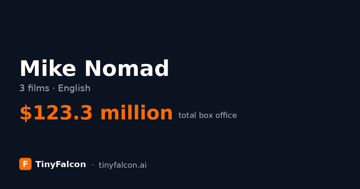 Mike Nomad