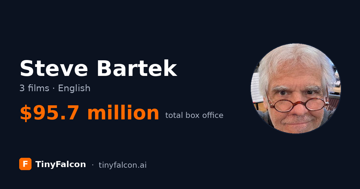 Steve Bartek