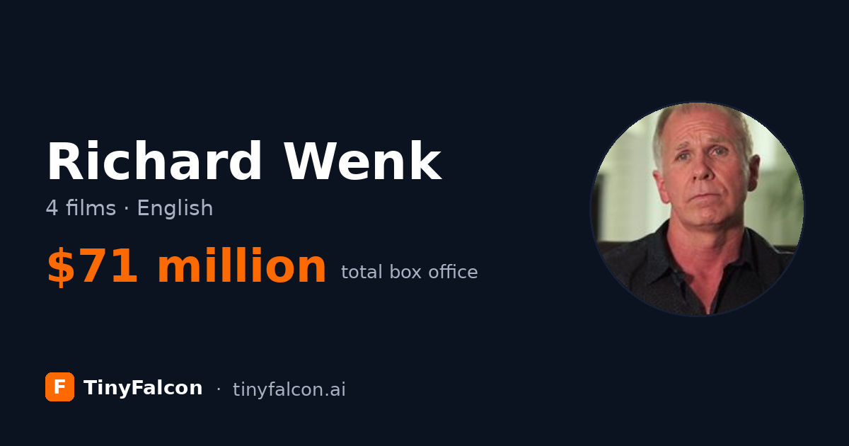 Richard Wenk