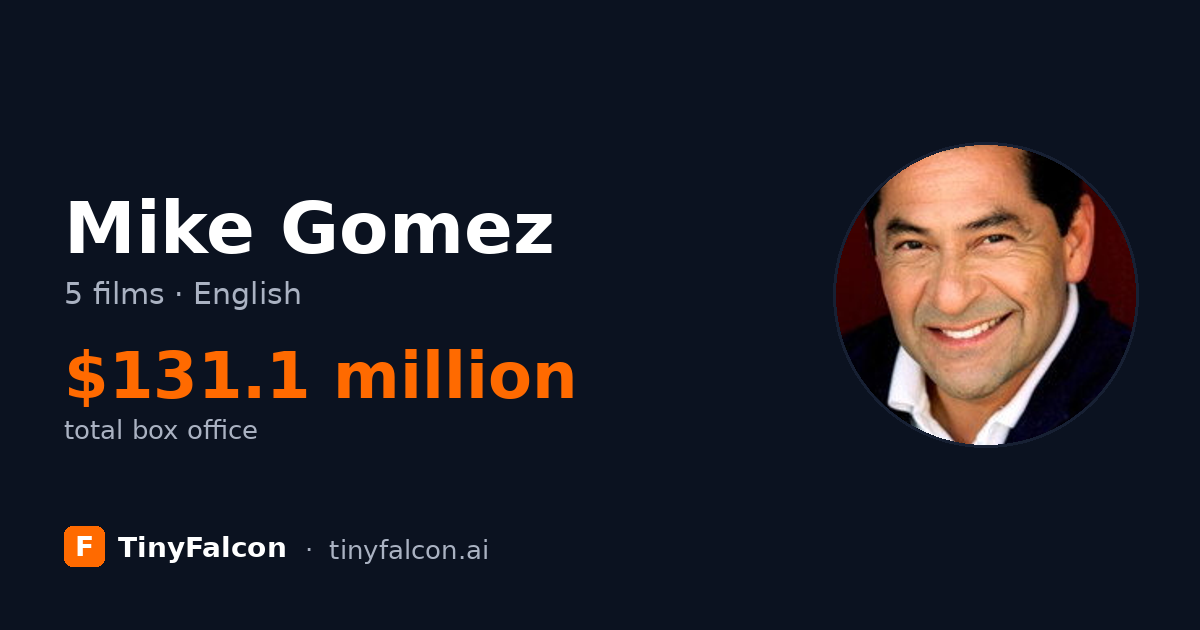 Mike Gomez