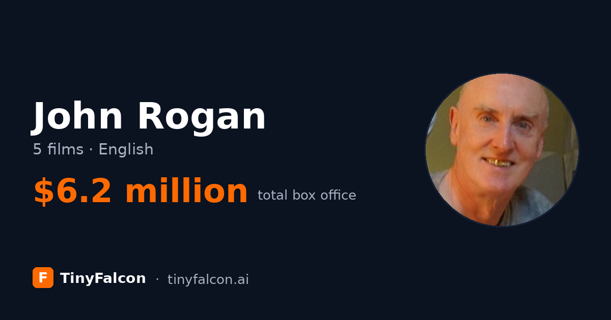 John Rogan