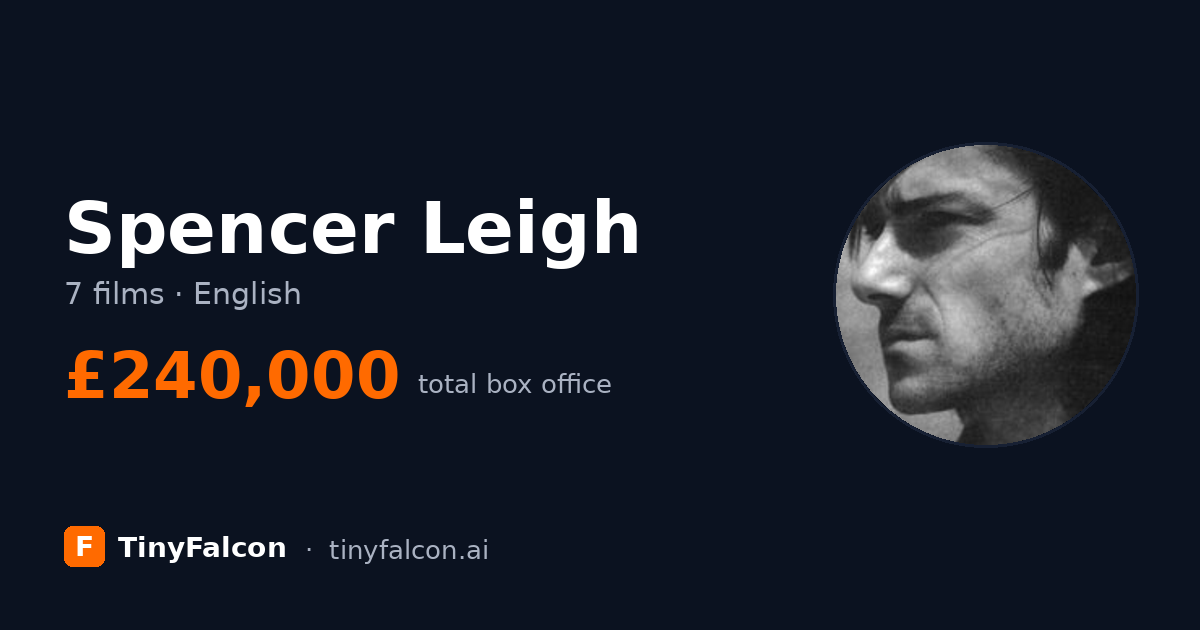 Spencer Leigh