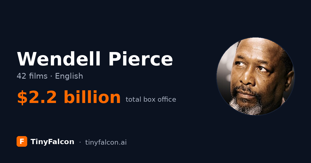 Wendell Pierce