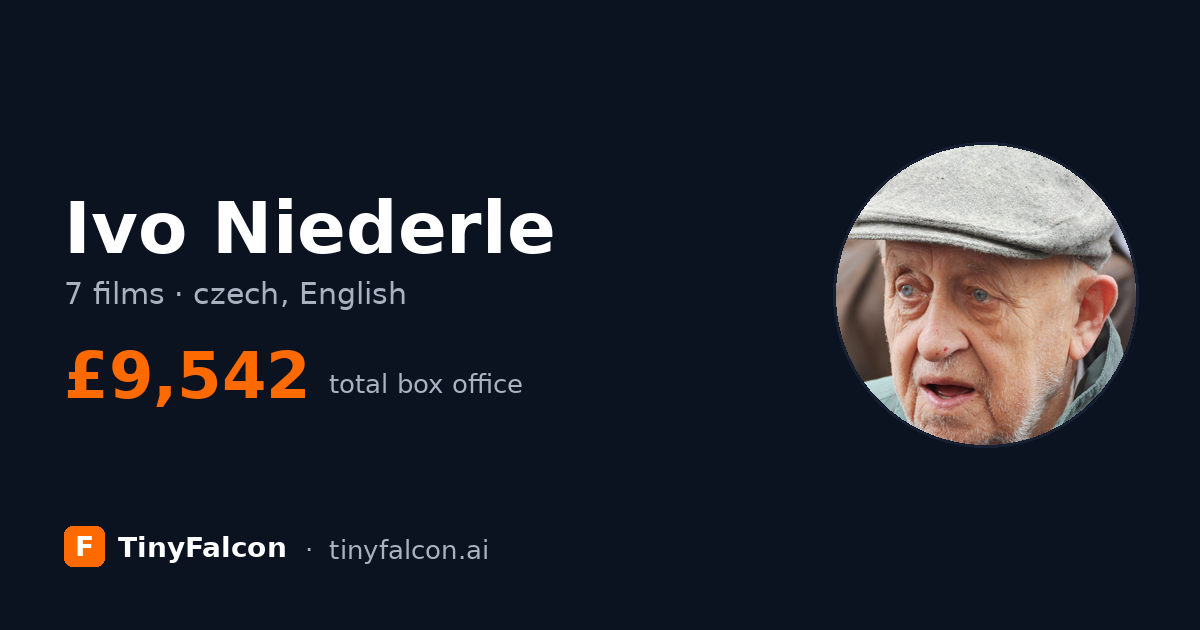 Ivo Niederle
