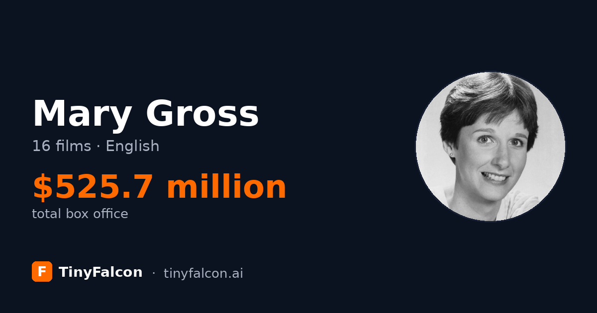 Mary Gross