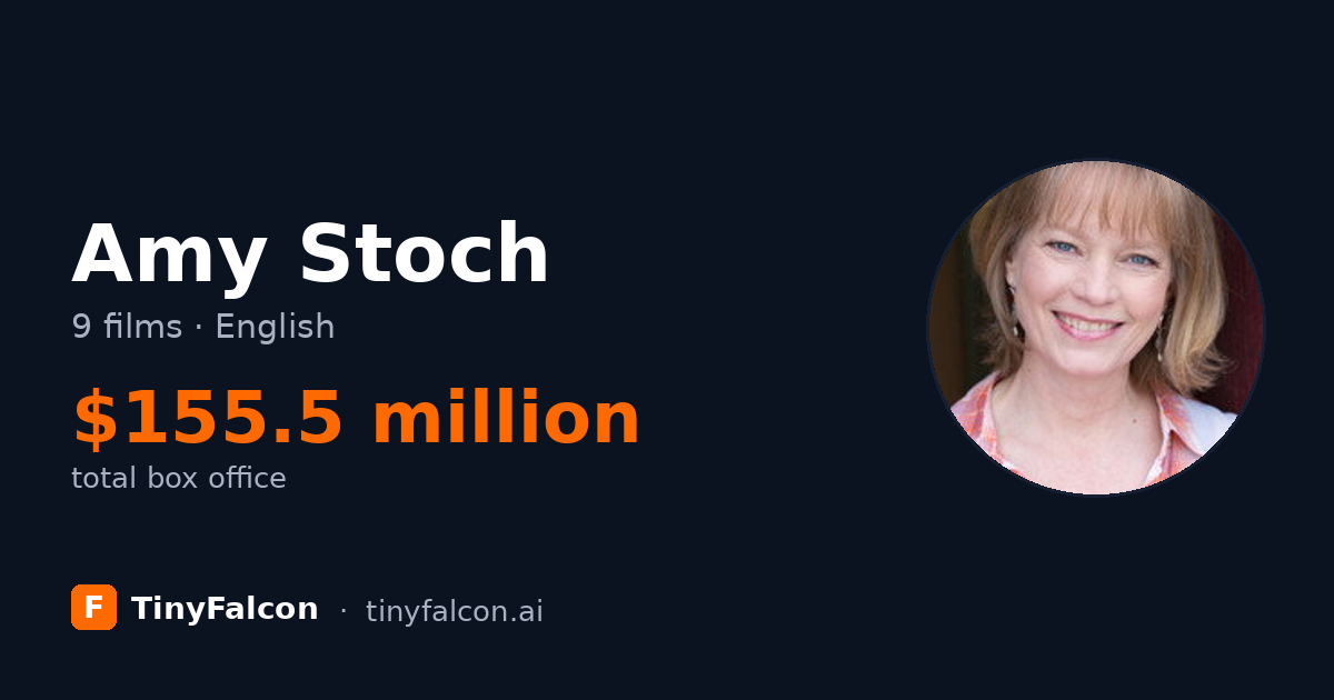 Amy Stoch