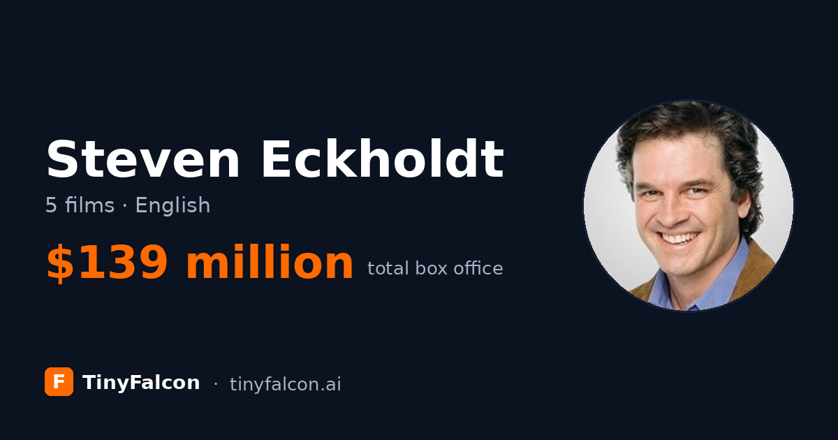 Steven Eckholdt