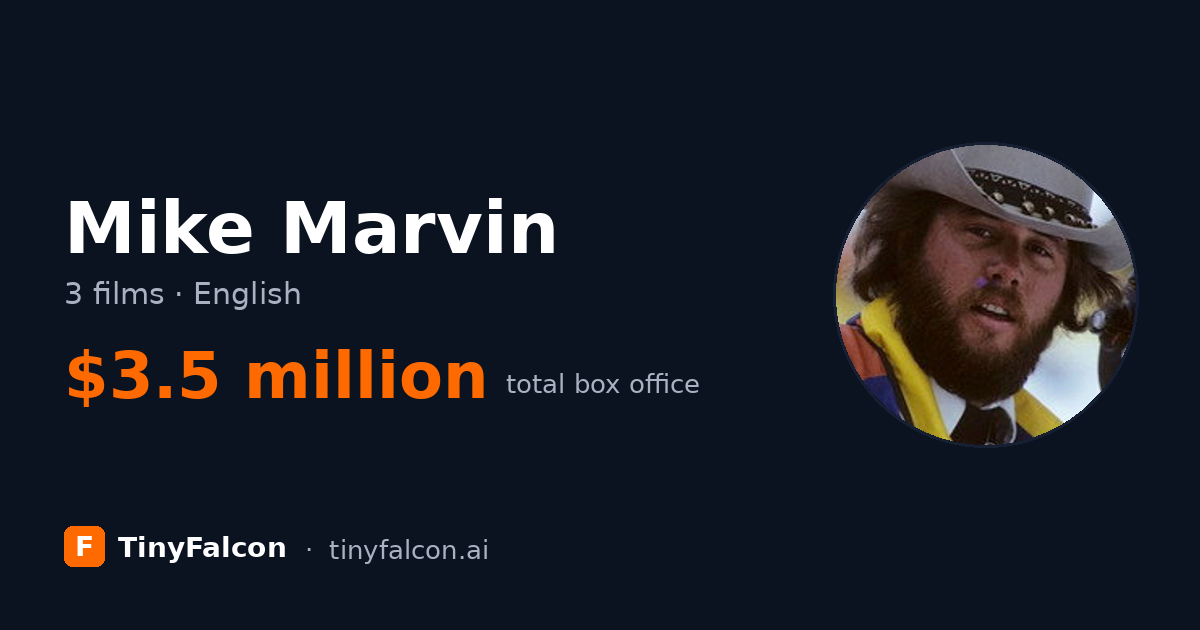 Mike Marvin