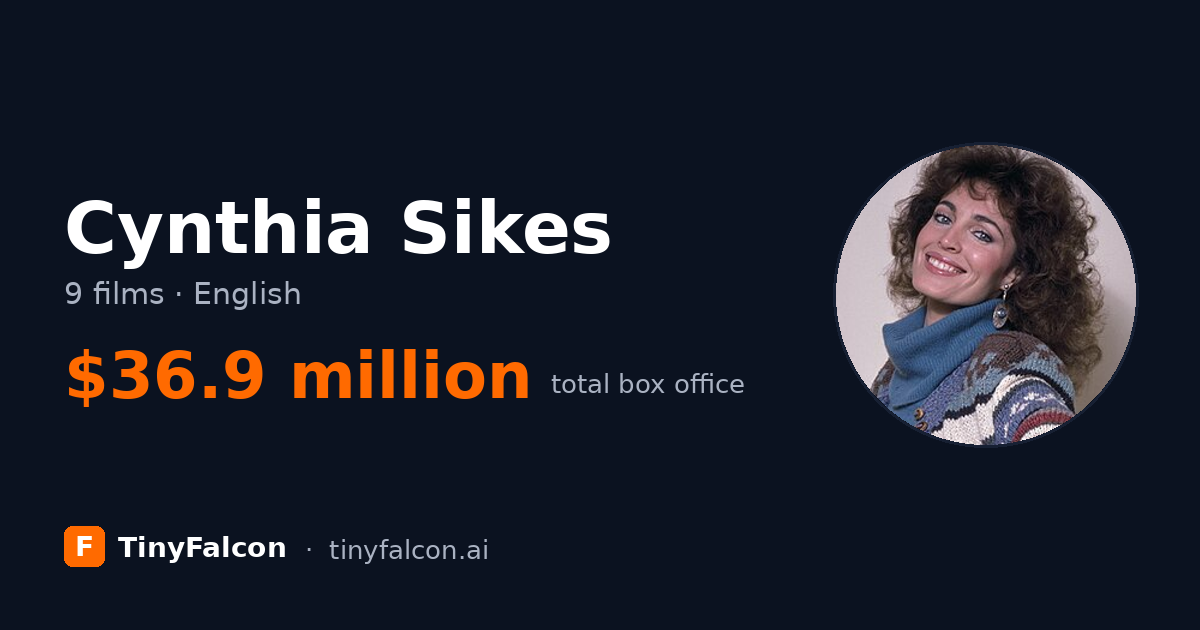 Cynthia Sikes