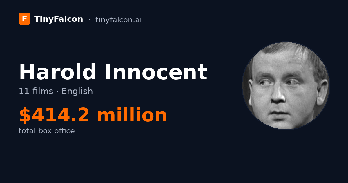Harold Innocent
